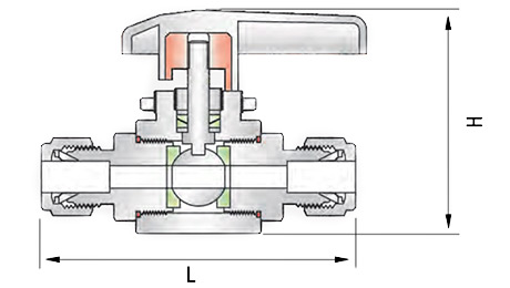 Ball valve