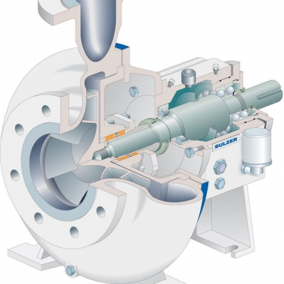 Single-stage end suction centrifugal pump