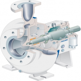 Single-stage end suction centrifugal pump